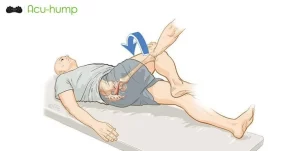 Fair Test for Piriformis Syndrome