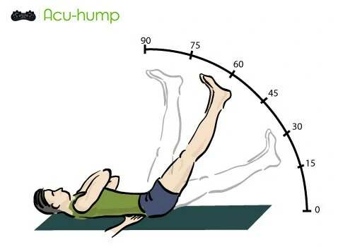 straight leg raise self test to diagnose piriformis syndrome