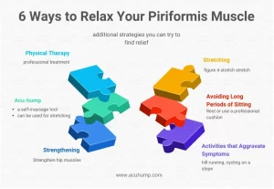 6 Ways to Relax Your Piriformis Muscle