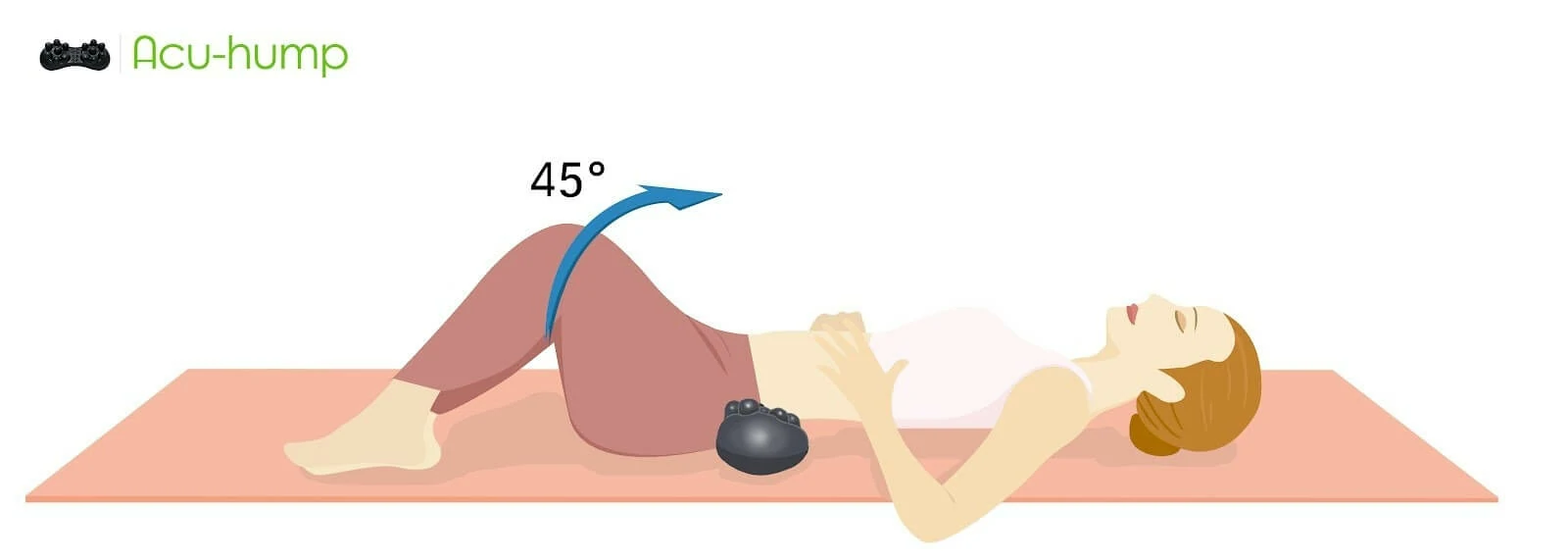 The woman lies on her back and swings her legs to increase the pressure exerted by the Acu-hump under the SI joint and relieve pain